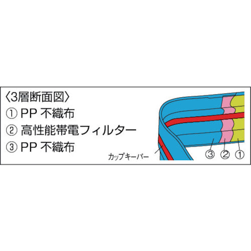 TRUSCO α 피트 키퍼 마스크 귀걸이 모빌론 고무 타입(50장입) TFKM-E50N 1상자