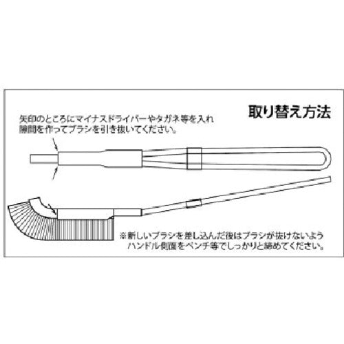 TRUSCO Channel Brush Flat J Nylon TB-2322 1 piece