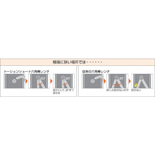 TRUSCCO 토션 다기능 짧은 렌치 4.0mm TTXS-40 1 개