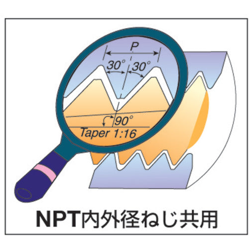 NOGA 초경 솔리드 밀 스레드 NPT 1212D20 14NPT MT-7 1 개