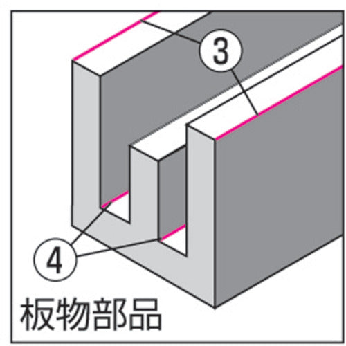 NOGA L5ブレード (1Pk(箱)=1本入) BL5001 1 PK