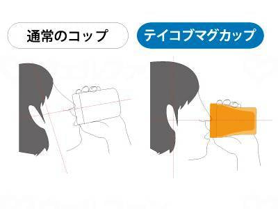 유카와 제작소 테이콥 머그컵 오렌지