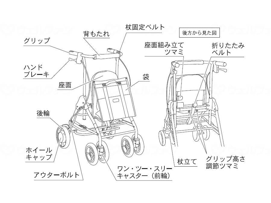 幸和製作所抵抗器付歩行車 テイコブリトルR ブラック