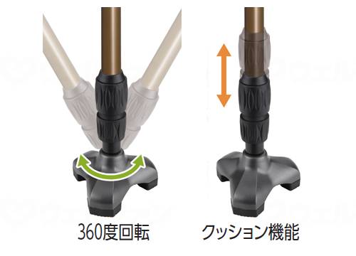 유카와 제작소 타이코브 트립프로그램 팀 스태키 브라운