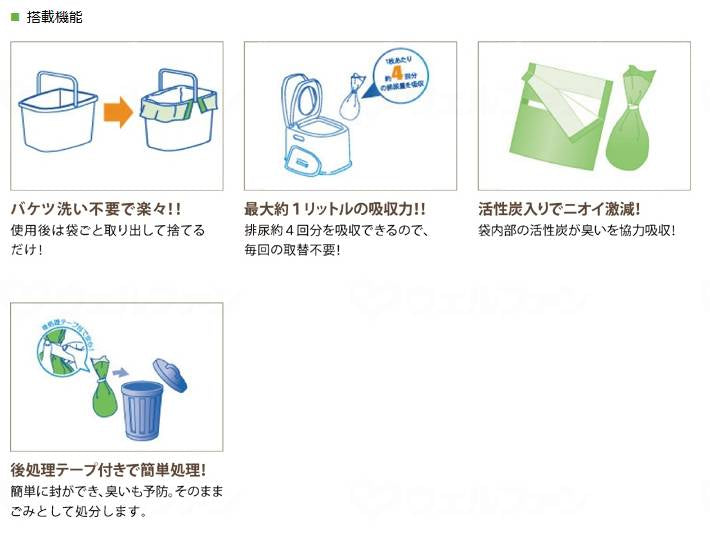 幸和製作所ポータブルトイレ用 使い捨て紙バッグ(12枚入)