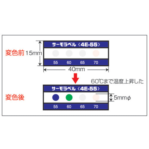 일유기연 서모 라벨 4점 표시 옥외 대응형 비가역성 55도 4E-55 1 CS
