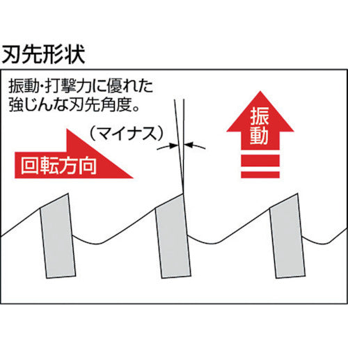 UNIKA ESコアドリル 振動用35mm ストレートシャンク ES-V35ST 1 本