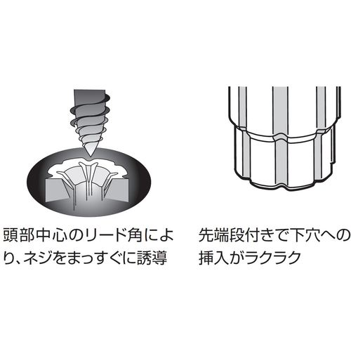 EBI EBI PLUG 5-25 Orange (250 pieces) EP525 1 PK