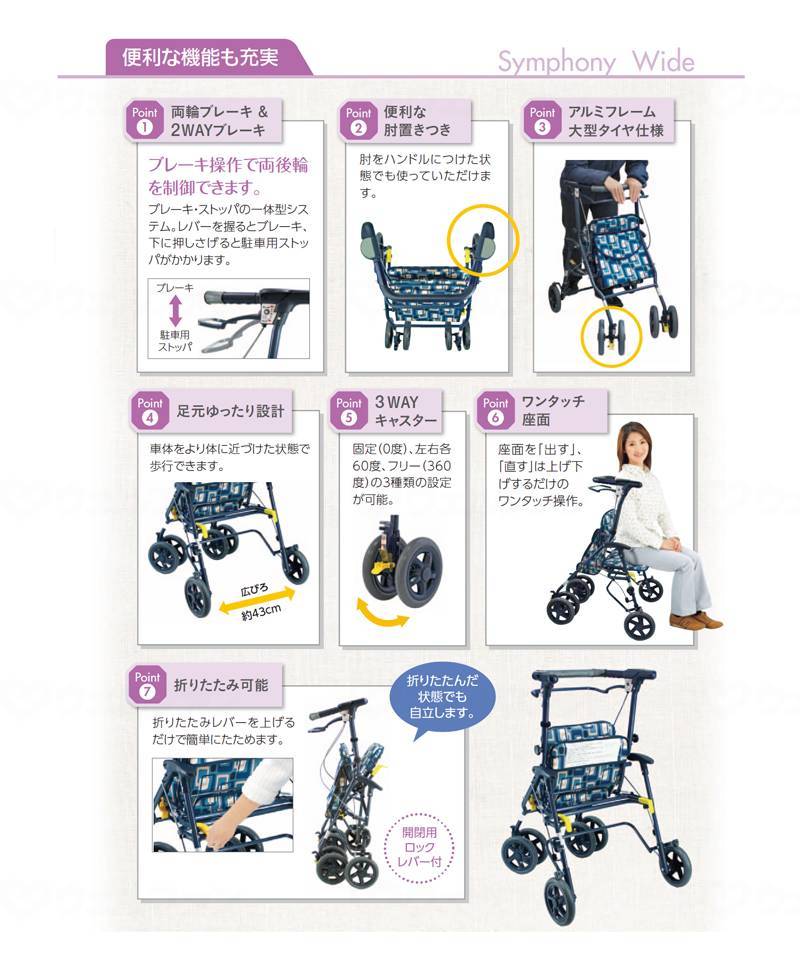 島製作所シンフォニー ワイドSP 小タイプ GAブルー