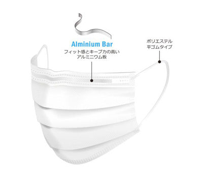 プロレーンマスク LEVEL-1 / PLE0002714 ホワイト レギュラーサイズ 50枚入 1 小箱