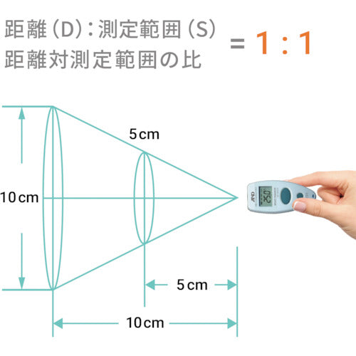 A&D デジタル放射温度計 測定温度範囲−55〜220℃ ブルー AD5613A 1 個