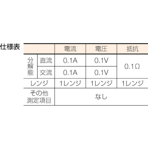 マルチ 交流・直流両用クランプ式電流計 MODEL-280 1 台