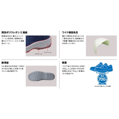 ミドリ安全 安全靴 MSN395静電 ホワイト 27.5cm MSN395-SEIDEN-W-27.5 1 足