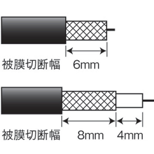 DENSAN Coaxial Cable Stripper CCS-600 1 piece