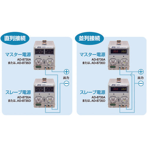 A&D 直流安定化電源トラッキング動作可能LEDデジタル表示 AD8735D 1 台