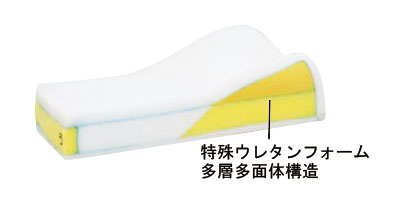 Takano Cushion R Type 4 / TC-R064 Blue 1 piece