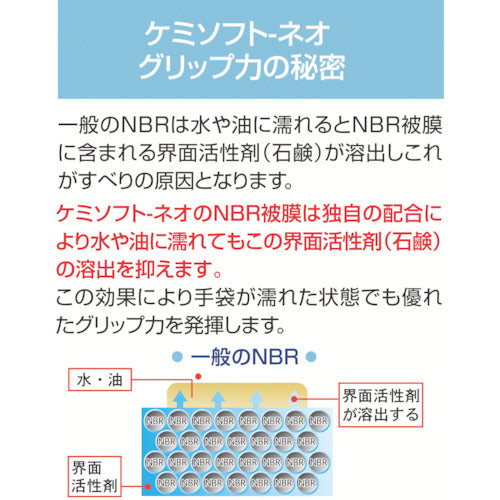 アトム ケミソフトネオLL 1570-LL 1 双