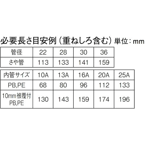 SANEI Fireproof Tape R5441 1 piece