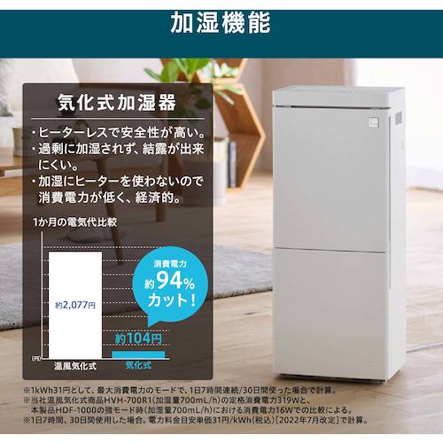 IRIS 289195 大型加湿器900ml ホワイト HDF-1000-W 1 台