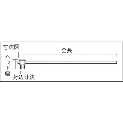 アネックス スリムオフセット六角レンチ4本組 6103-F 1 S