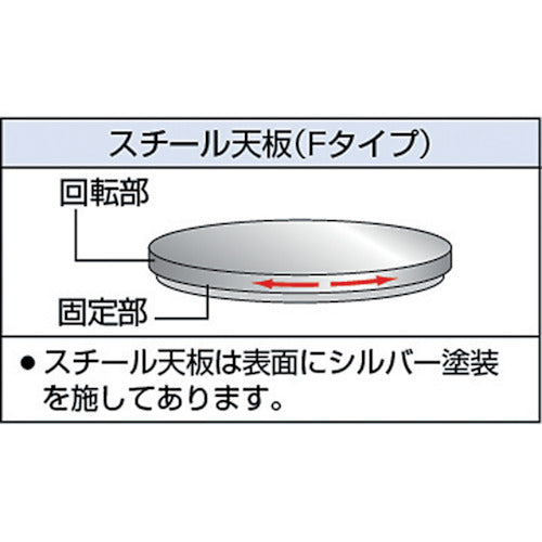 TRUSCO 回転台 50Kg型 Φ400 スチール天板 TC40-05F 1 台