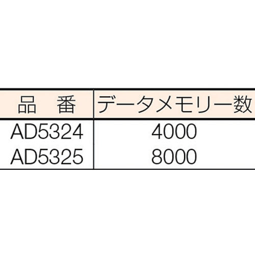A&D 温度データーロガー 8000メモリー AD5325 1 個