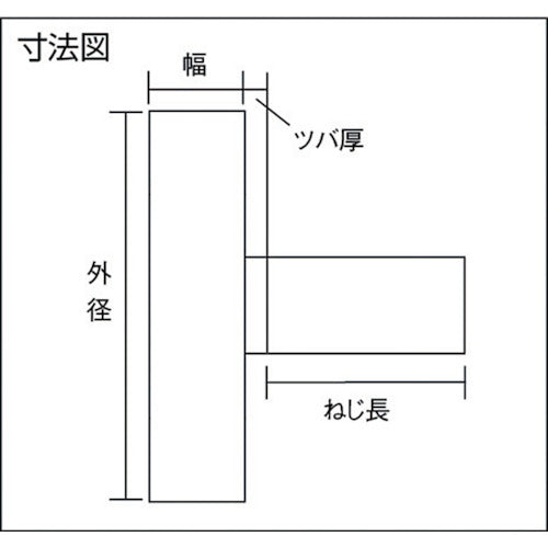 イースタン 樹脂ベアリング EO−6Bタイプ EO-0635-6B 1 個