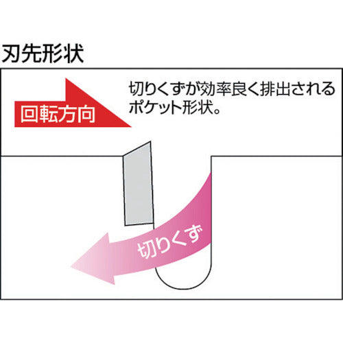 UNIKA "단기능 코어 드릴 E&S" 멀티 타입 80mm 스트레이트 생크 ES-M80ST 1개