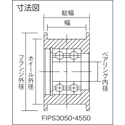 イマオ フランジ付プーリーアイドラー フランジ外径60mm FIPS3050 1 個