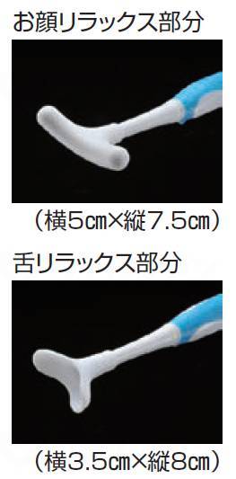 LAC Healthcare em Oral Rehabilitation