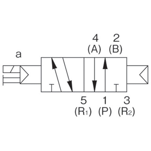 CKD 솔레노이드 밸브 파일럿식 5포트 밸브 4GA・4GB 시리즈 Rc3/8 4GA410-10-3 1대