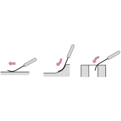 ツボサン 硬度チェック 6種類セット MA00600 1 S