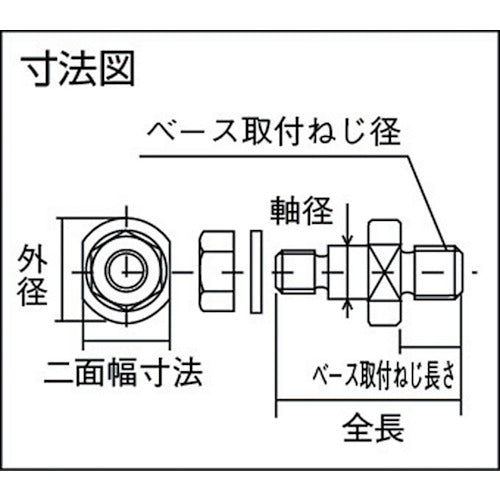 IMAO Idler Pin Base Mounting Screw Diameter M20 x 2.5 PID2050 1 pc