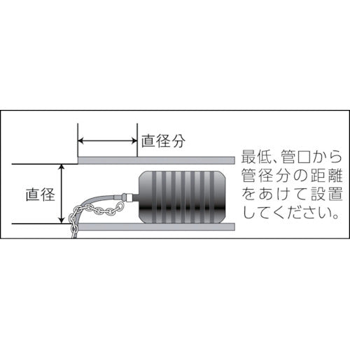 KANTOOL 管内止水用品 シングルサイズ・テストボール38mm 270-016 1 個