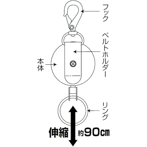 WAKI キーリール IB−131 ステンレス鏡面 IB-131 1 個