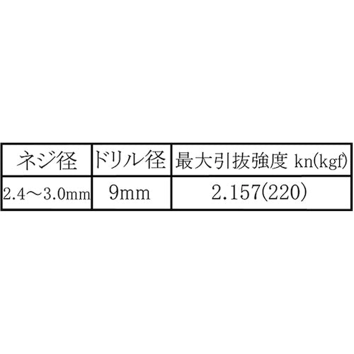 WAKI 컬 PC 플러그 WF-088 5X25 9개들이 WF-088 1 PK