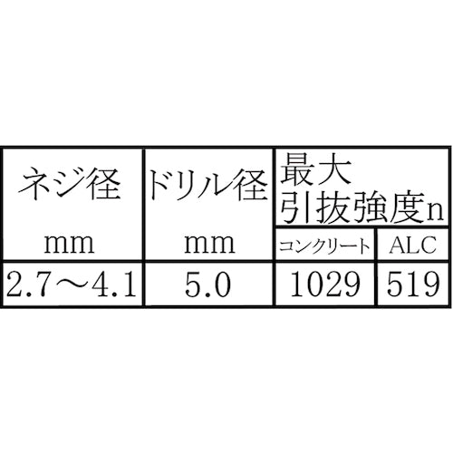 WAKI コンクリット F−5 WF−167 ビスツキ 6個入り WF-167 1 PK