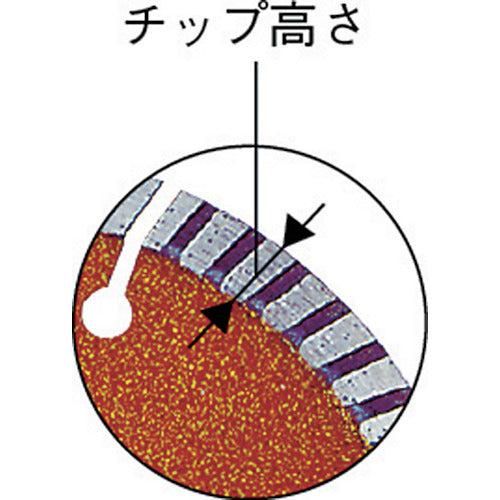 산쿄 다이아몬드 커터 쓰리 커터 기와 105X20.0 SSS4K 1장