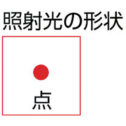 サクラ レーザーポインターRX−4N RX-4N 1 本