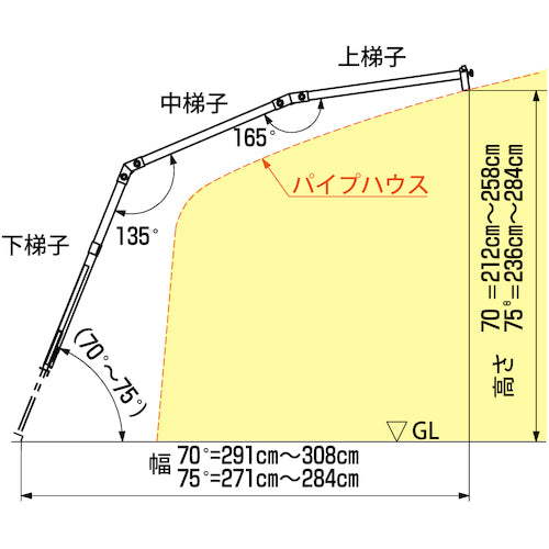 HARAX ハウス用昇降梯子 ハウスステップ VHS-2800 1 台