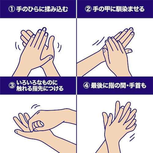 ジョンソン 【売切廃番】ファミリーガード 手指のアルコール消毒ジェル 500mL 業務用 325577 1 本