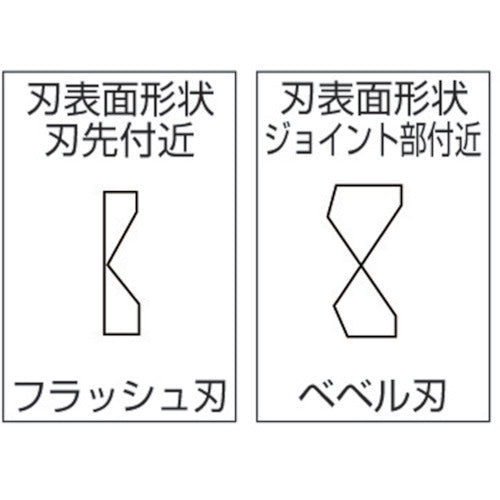 Wiha Inomic Nipper Z12915D160 1 piece