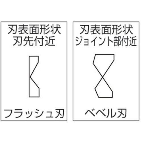 Wiha Inomic Insulated Nippers Z12916DV160 1 piece