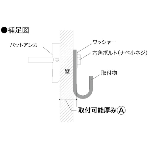 JEFCOM Pad Anchor AP-4 1 box