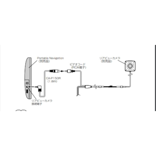 Kenwood PND back camera connection cable CA-P150R 1 unit