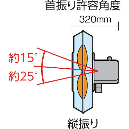 TRUSCO Totally Enclosed Industrial Fan General Fan Stationary Type Aluminum Blade Black TFBA-45A-BK 1 Unit
