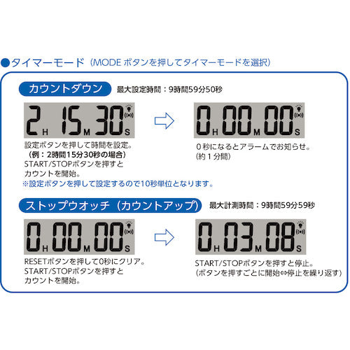 SEIKO 장시간 타이머 화이트 펄 83×64×20mm MT718W 1개