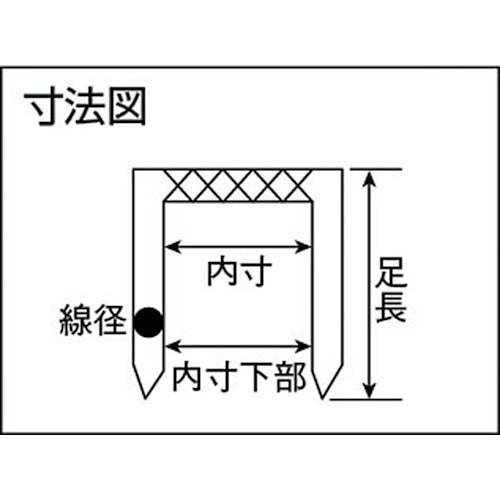 DAIDОHANT 絶縁ステープル 中(3/4) 約300本入 10166731 1 PK