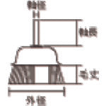 TRUSCO Shaft Cup Brush φ50 x Shaft 6.35 Steel Wire Wire Diameter 0.3 TB-6622-60 1 pc