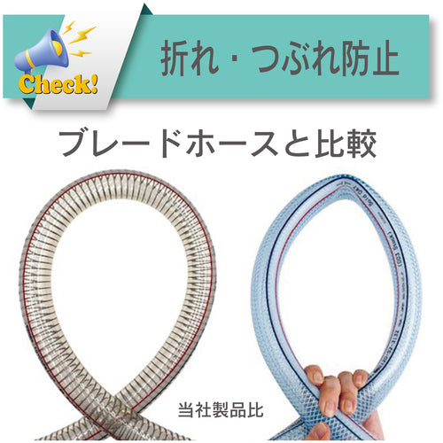 Toyox Pressure-resistant hose for water, oil, chemicals, and air Toyospring hose Inner diameter 25 mm x outer diameter 33 mm Length 3 m TS-25-3 TS-25-3 1 roll